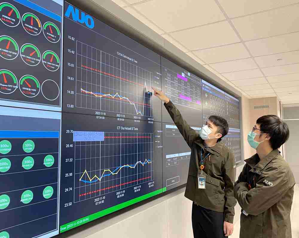 YAXIN111透过智慧化能源管理，，，实时监控以及应对异常状态下的能源与资源消耗