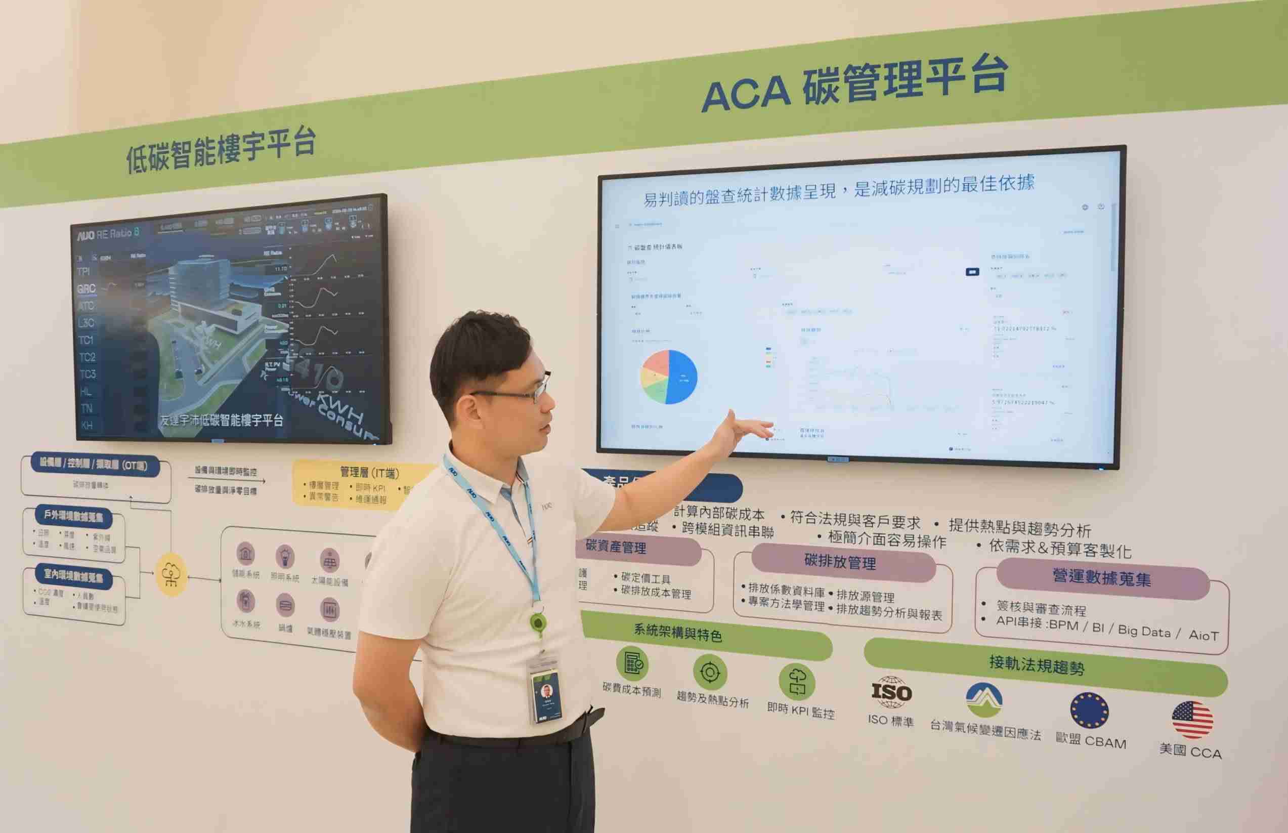 YAXIN111宇沛ACA碳管理平台扩增应用模块，，，协助企业优化碳管理效率，，实现净零碳排目标